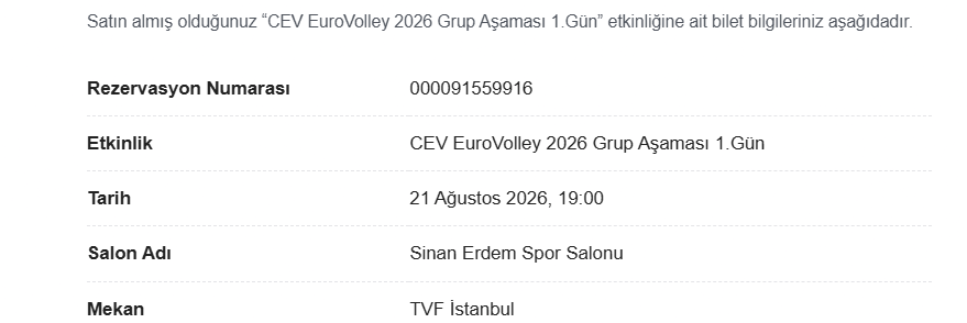 Filenin Sultanları Avrupa Şampiyonası